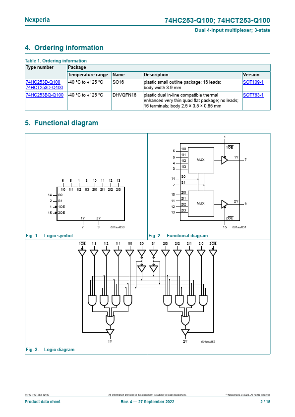 74HC253-Q100