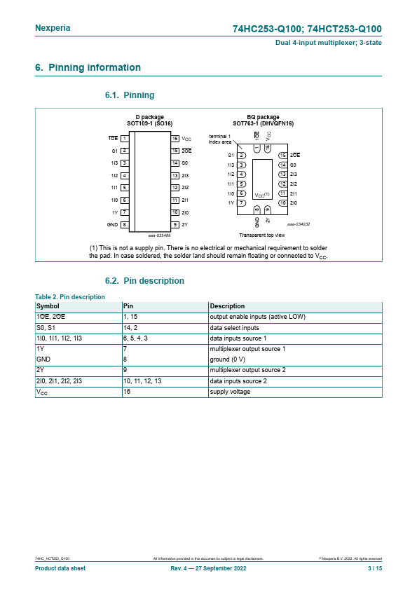 74HC253-Q100