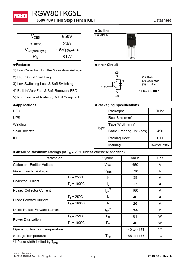 RGW80TK65E