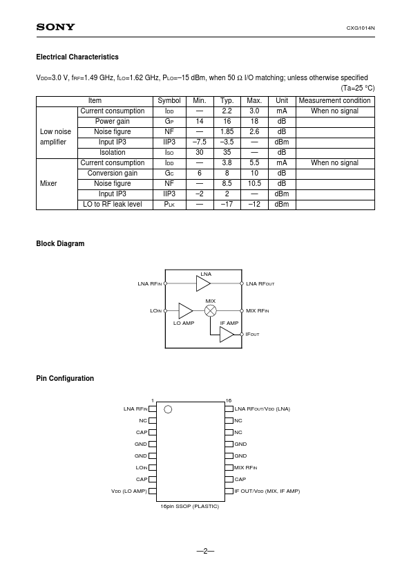 CXG1014N