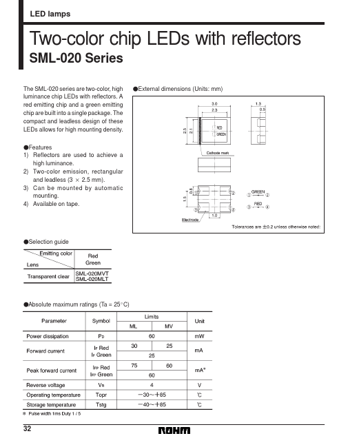 SML-020