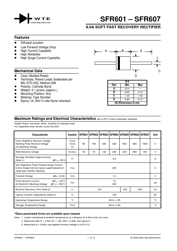 SFR605