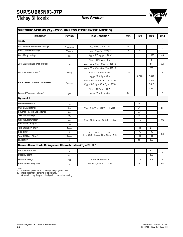 SUP85N03-07P