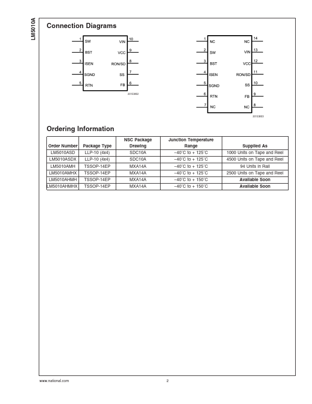 LM5010A