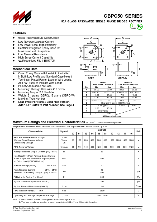 GBPC5010W