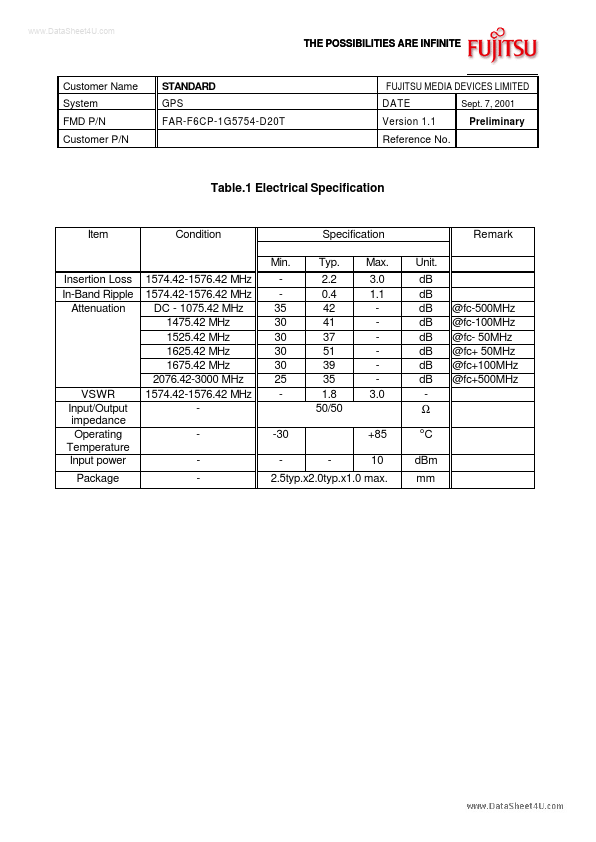 FAR-F6CP-1G5754-D20T