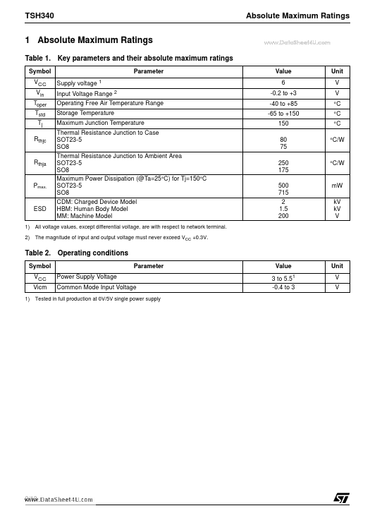 TSH340