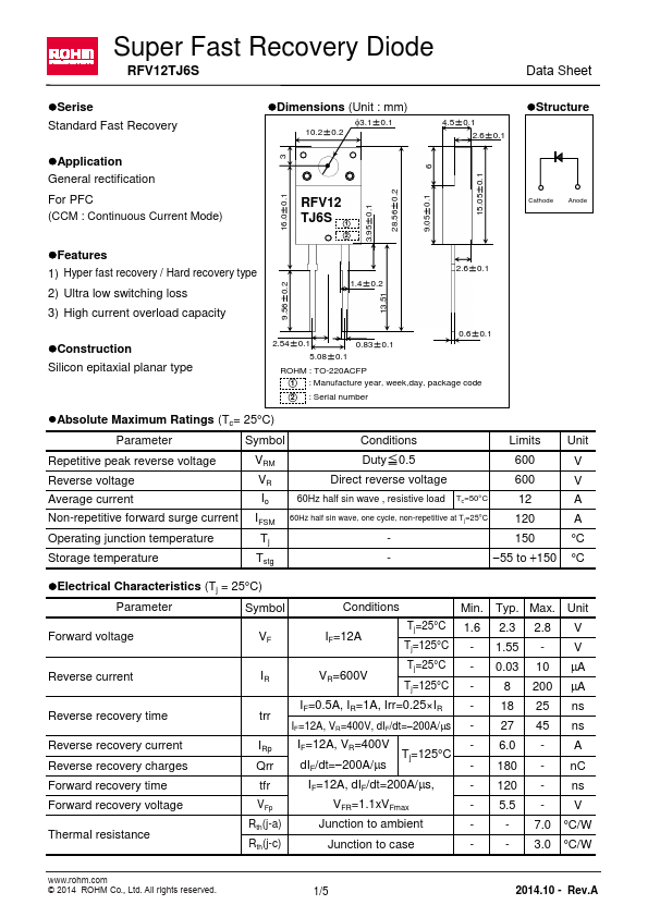 RFV12TJ6S