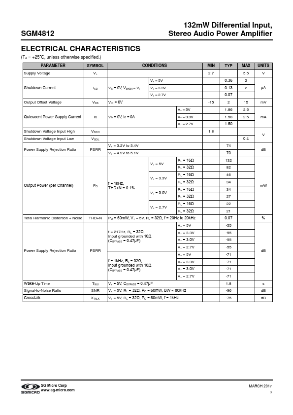 SGM4812