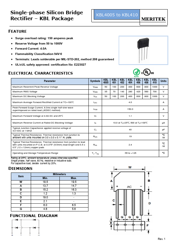 KBL410