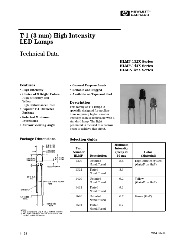 HLMP-1520