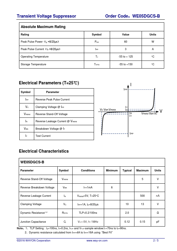 WE05DGCS-B