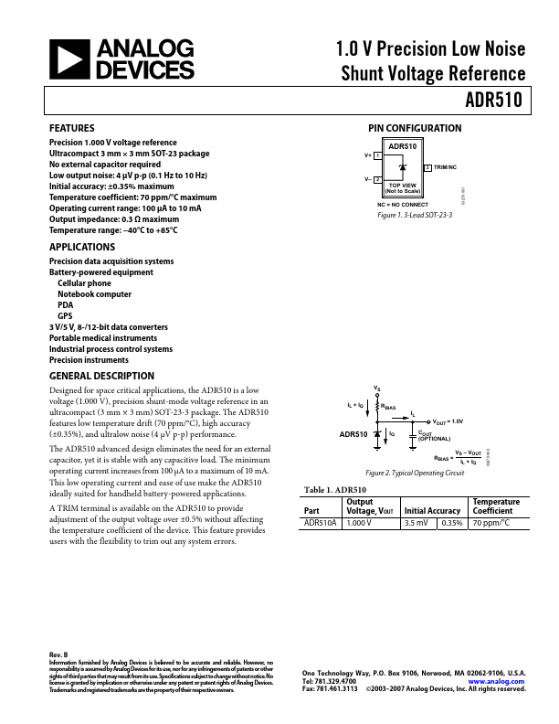 ADR510