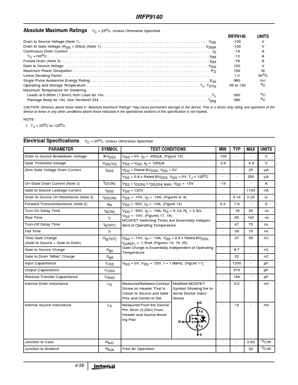 IRFP9140