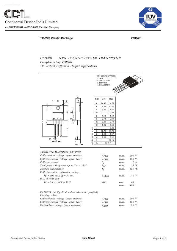 CSD401