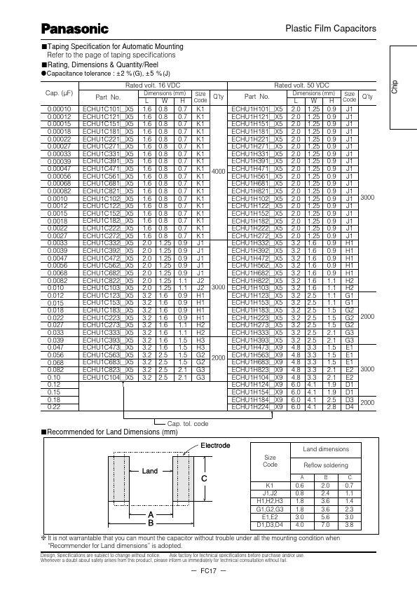 ECHU1C102xX5