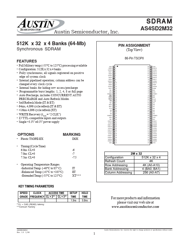 AS4SD2M32