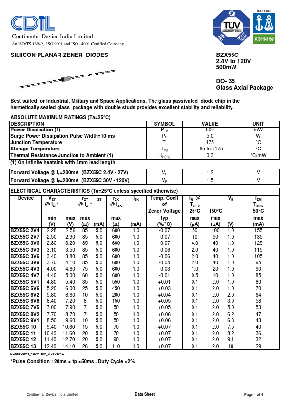 BZX55C11