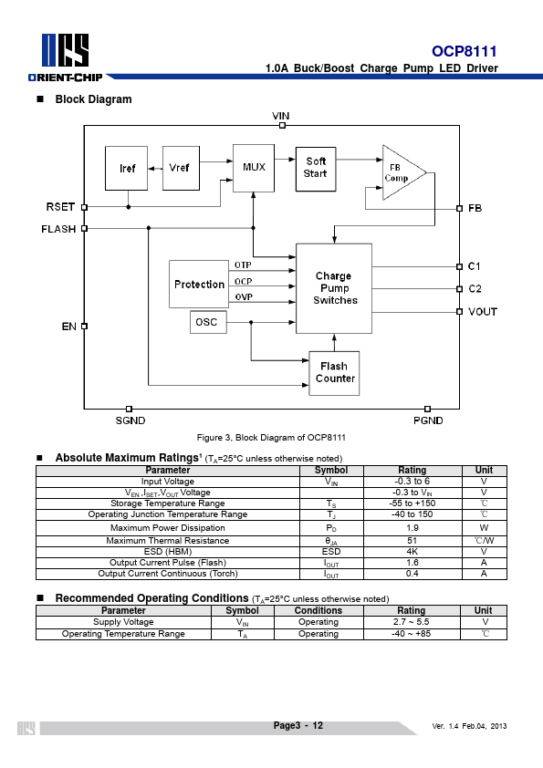 OCP8111