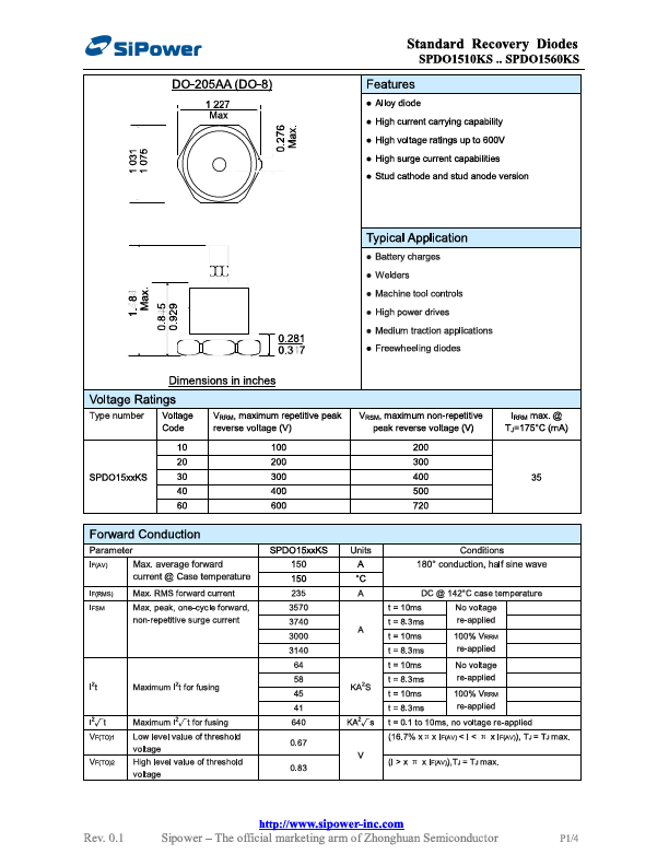 SPD01510KS