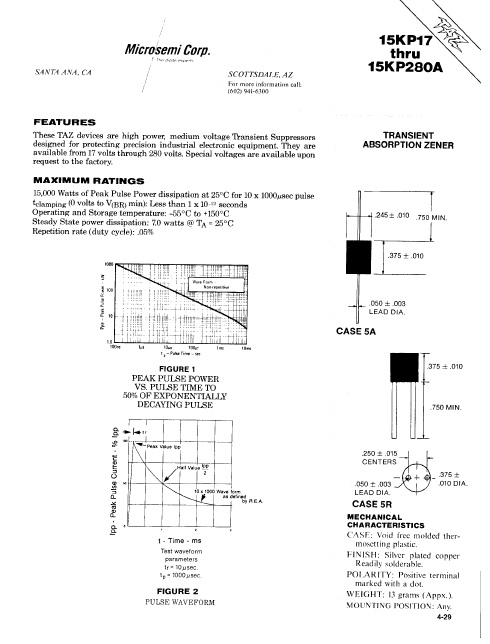 15KP240A