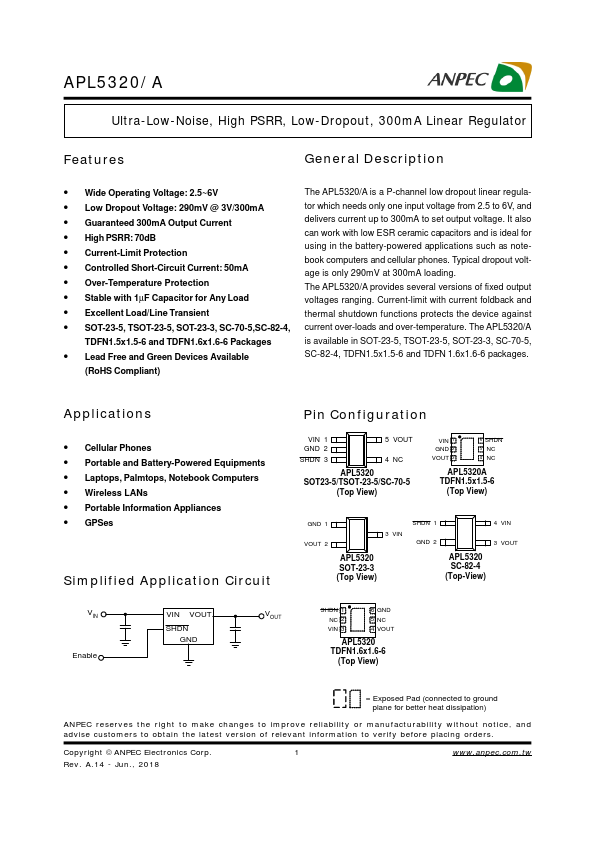 APL5320A