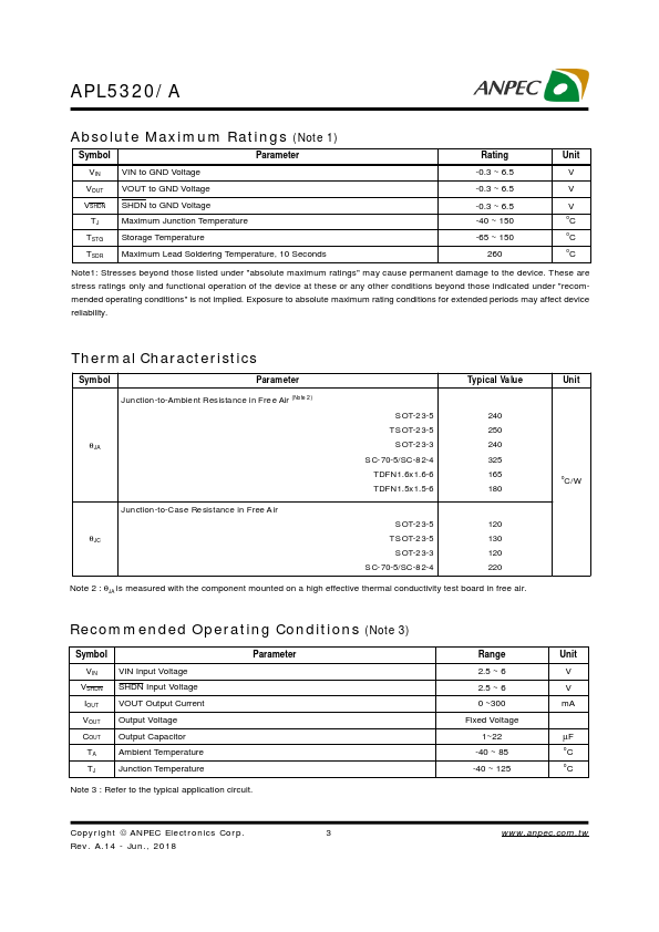 APL5320A