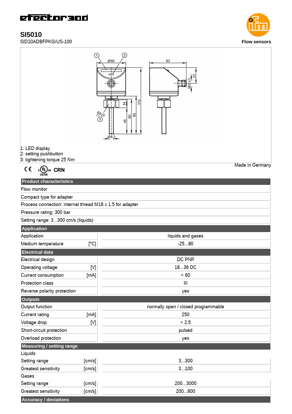 SI5010