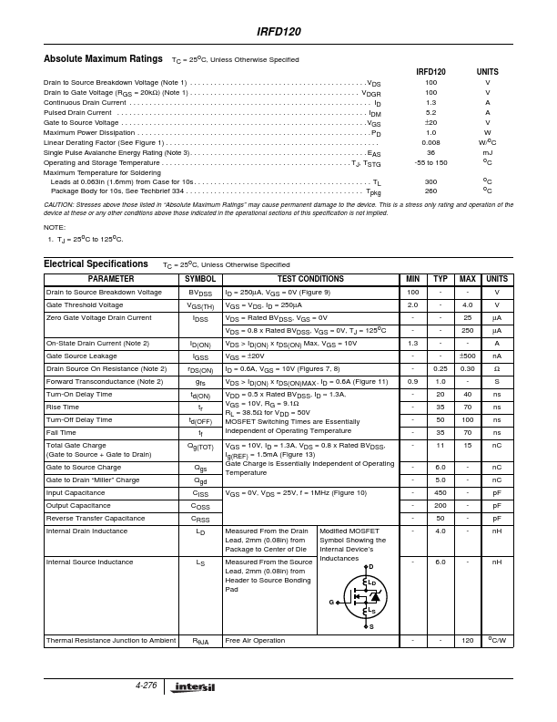 IRFD120