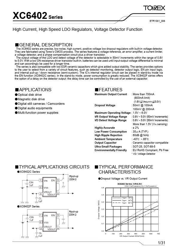 XC6402