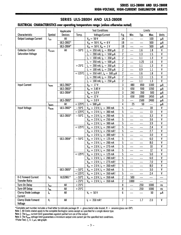 ULS-2802R