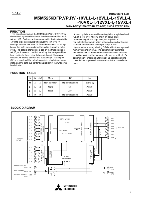 M5M5256DFP-15VLL-I