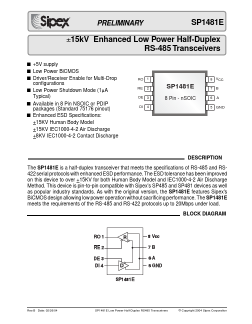 SP1481E