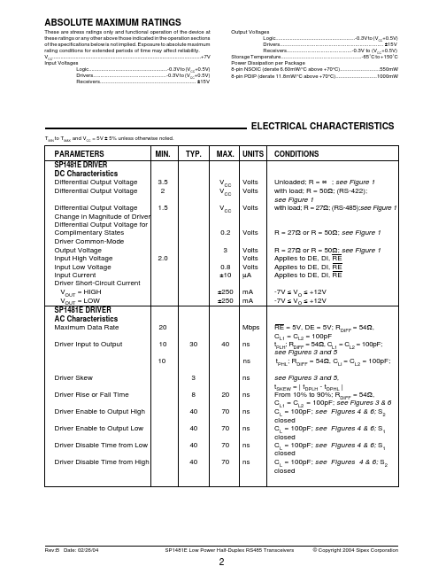 SP1481E