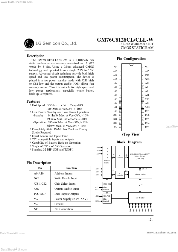 GM76C8128CLL-W