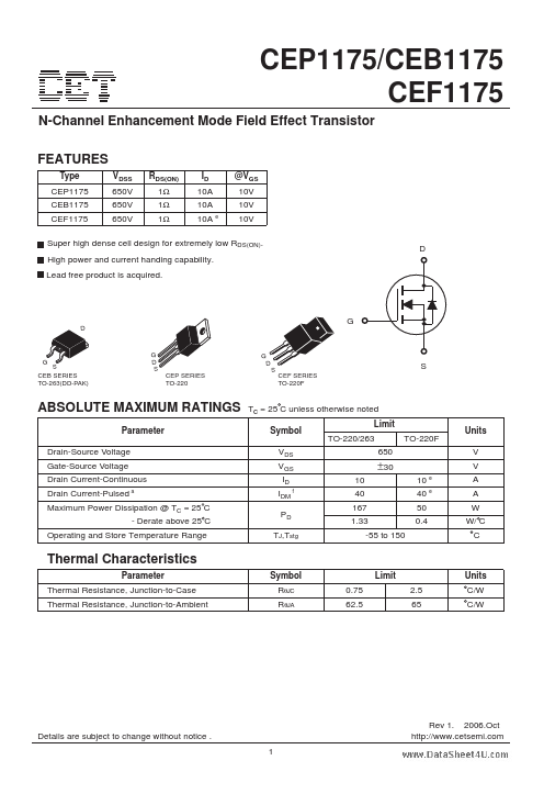 CEP1175