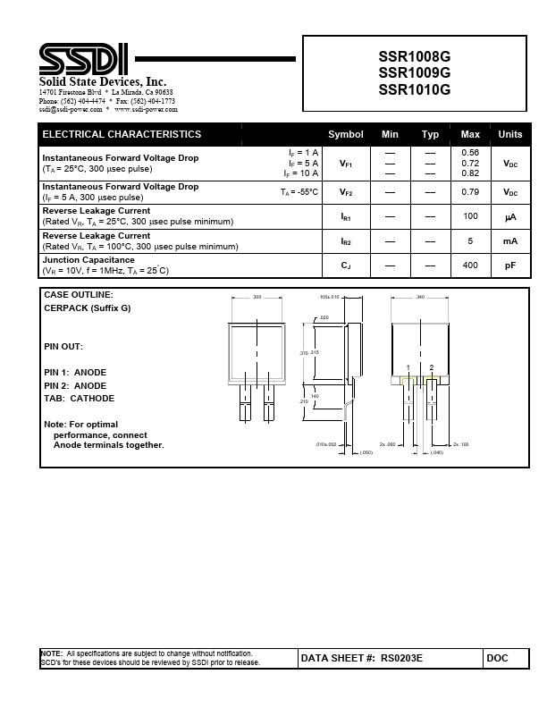 SSR1008G