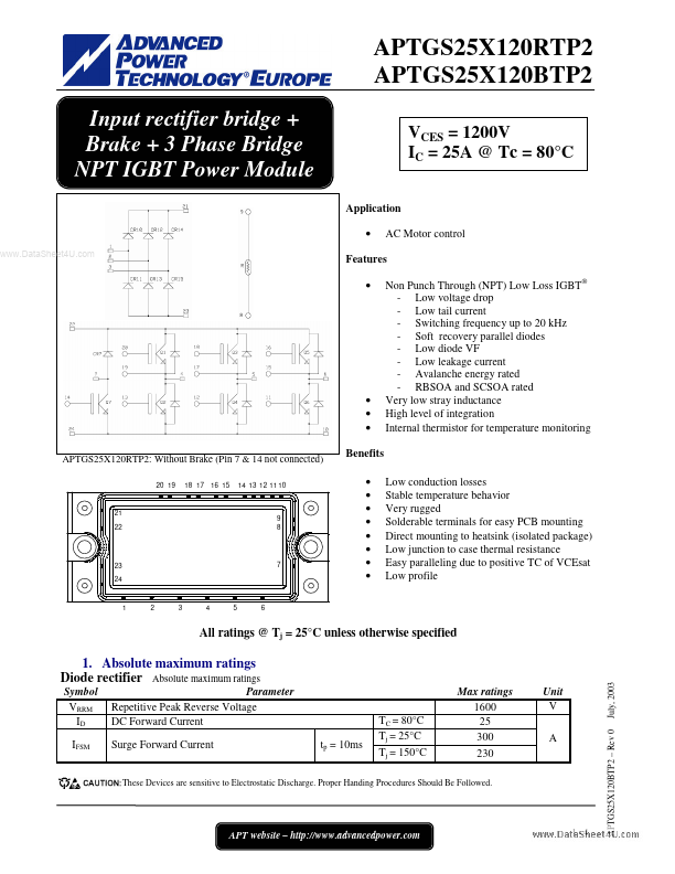 APTGS25X120BTP2