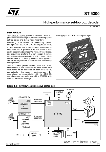 STI5300