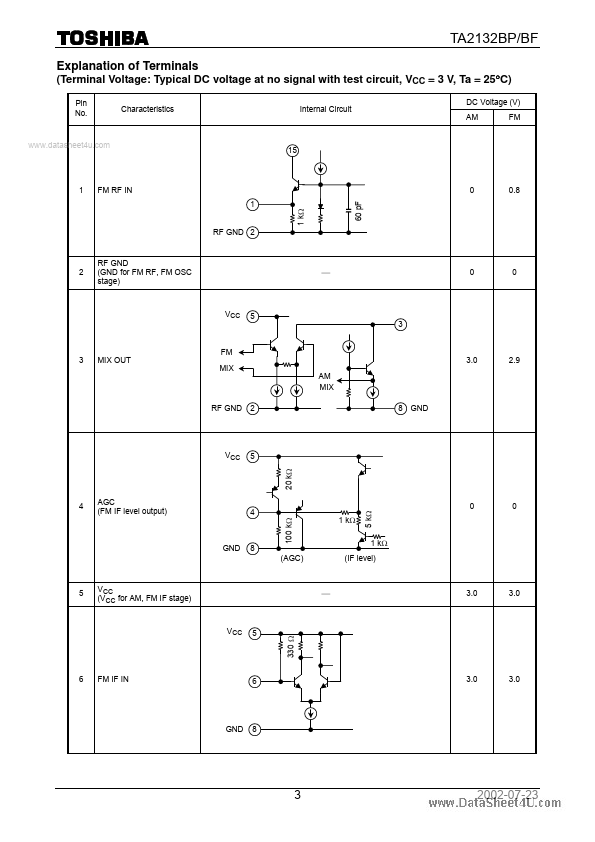 TA2132BP