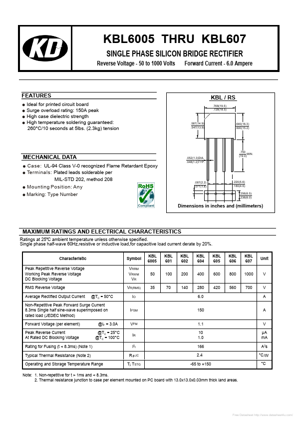 KBL607