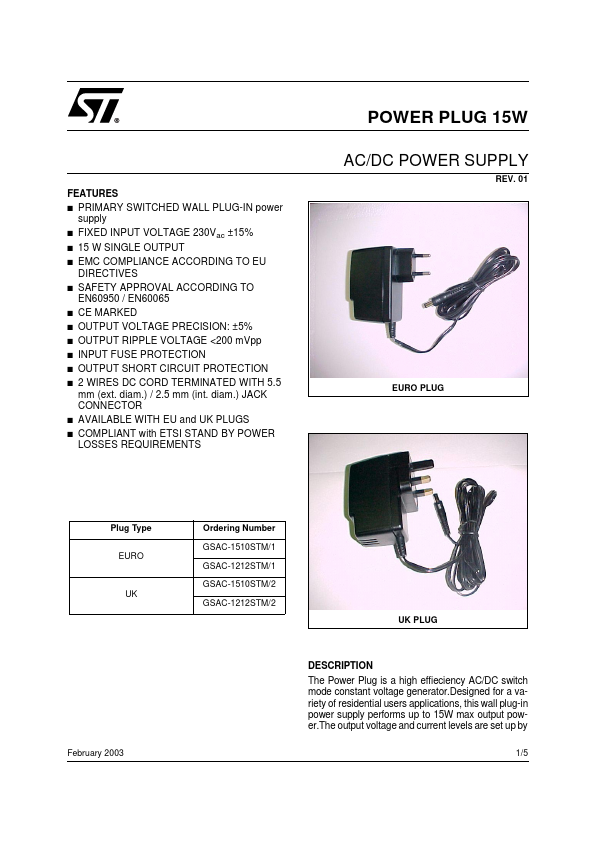 GSAC-1212STM1