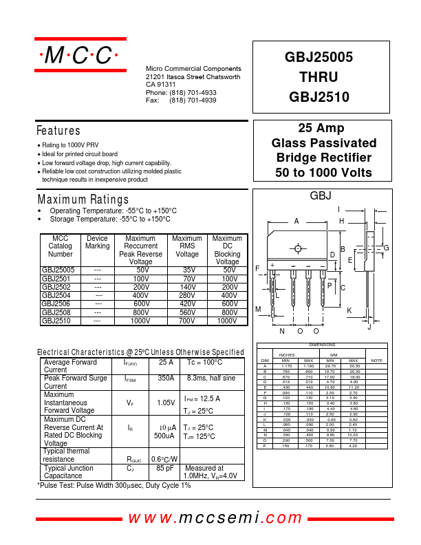 GBJ2510