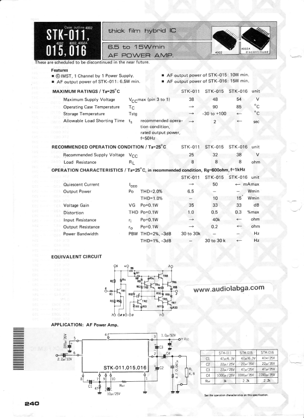 STK-015