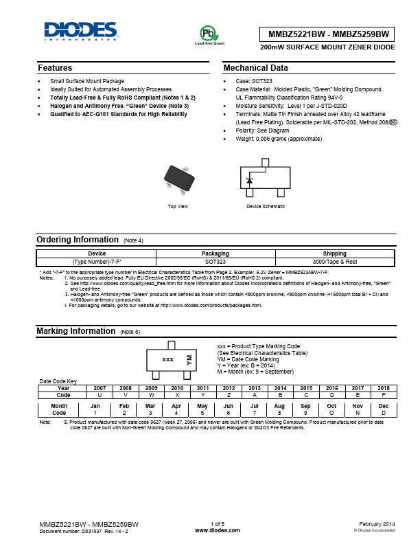 MMBZ5240BW