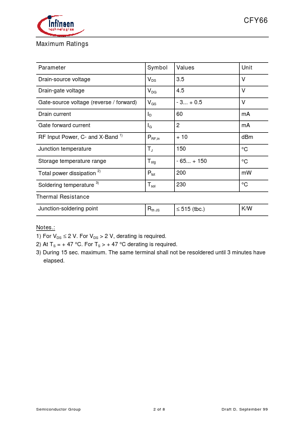 CFY66-08P