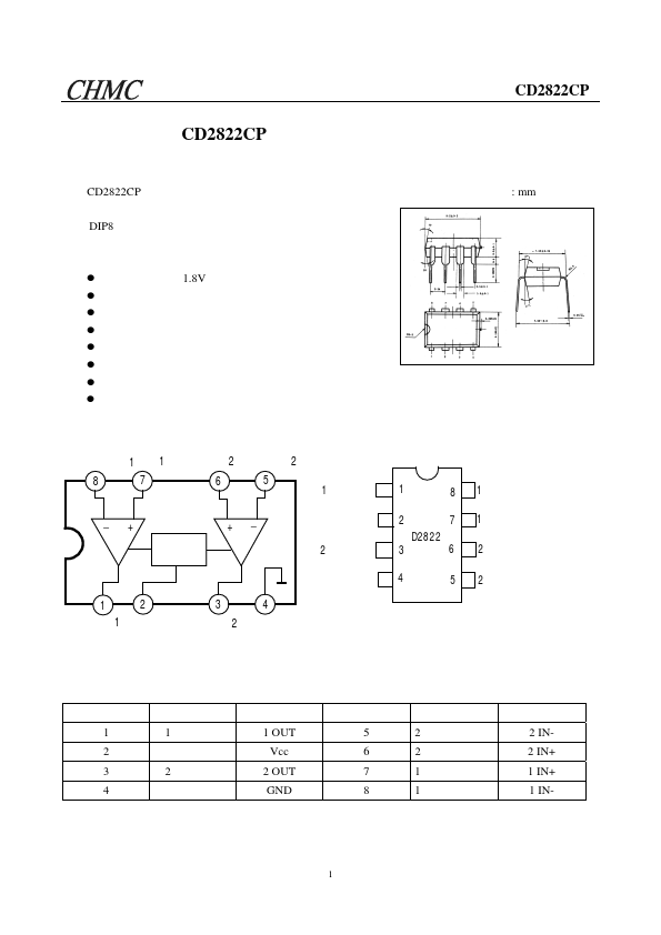 CD2822CP