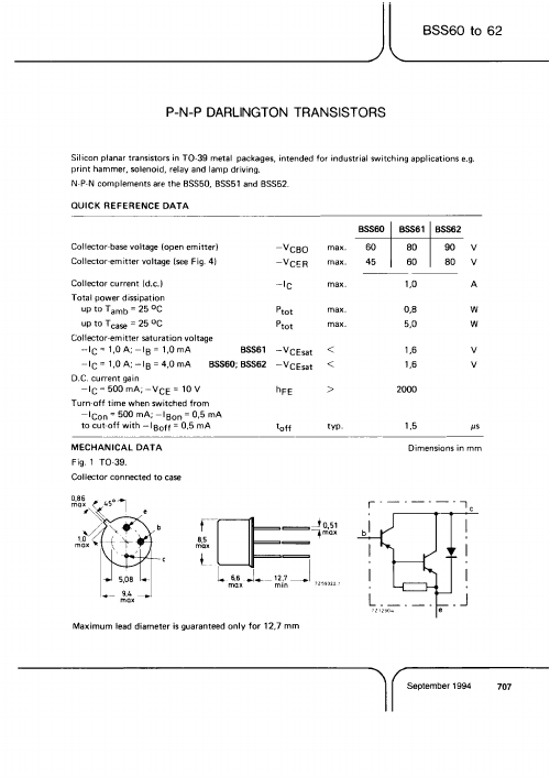 BSS60