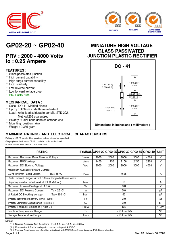 GP02-40