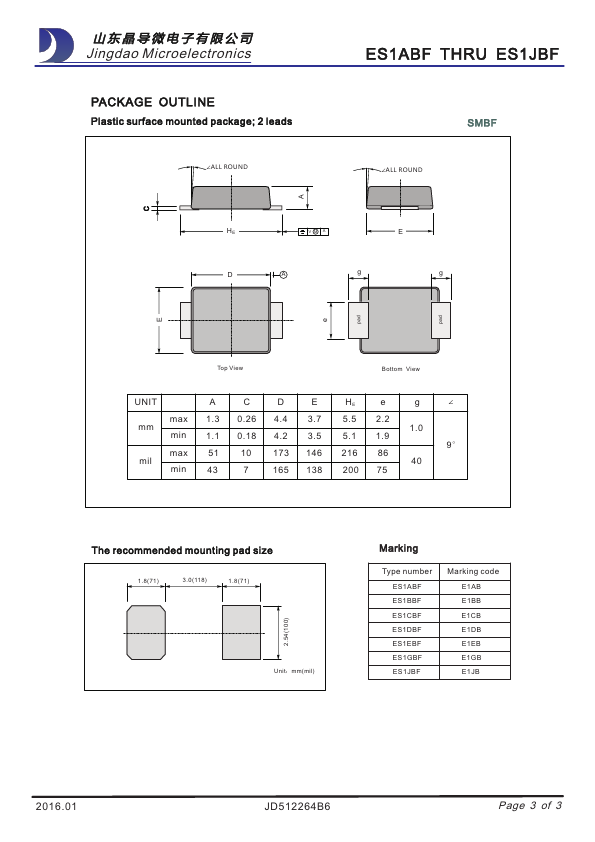 ES1CBF